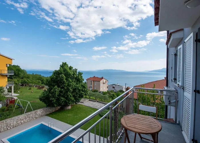 View 2 By Guide Rijeka
